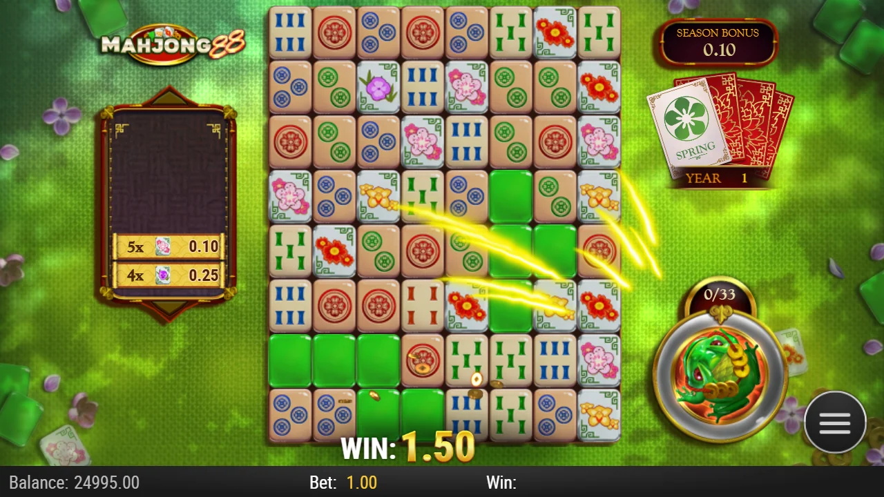 Gevinst på 1,50 i Mahjong 88 med gevinstlisten til venstre