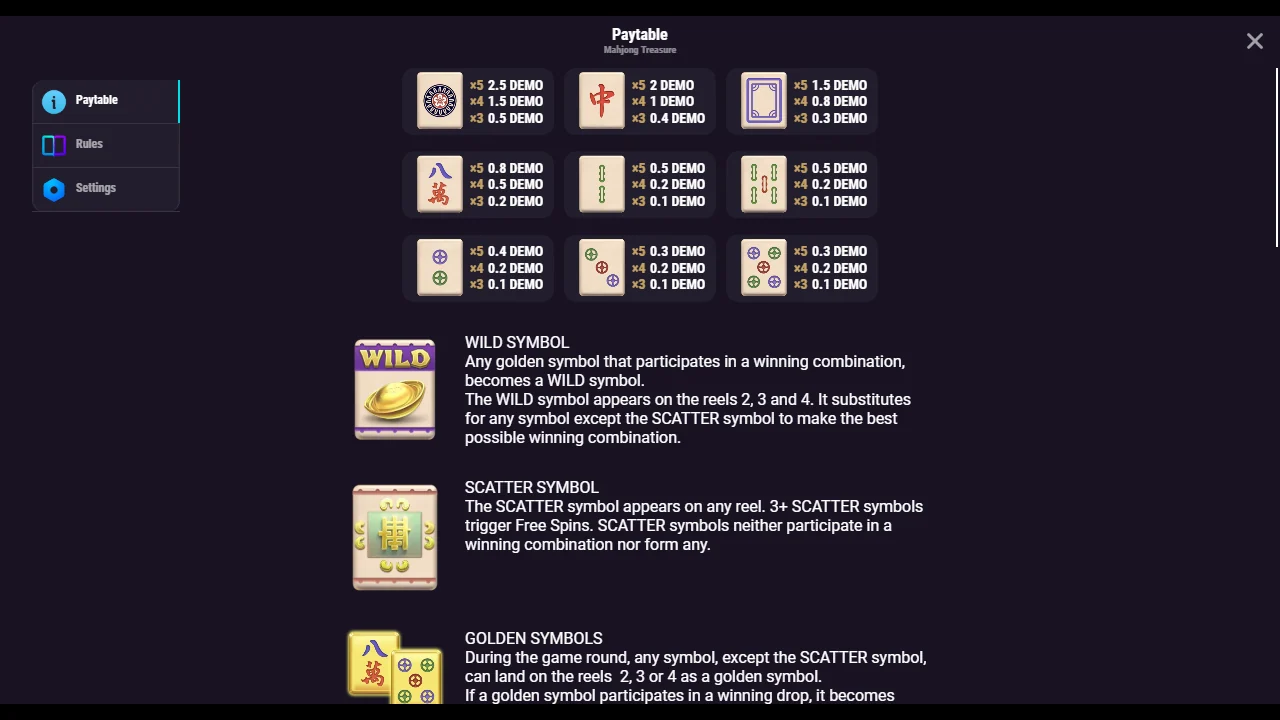 Symboltabellen i paytable-panelet til Mahjong Treasure