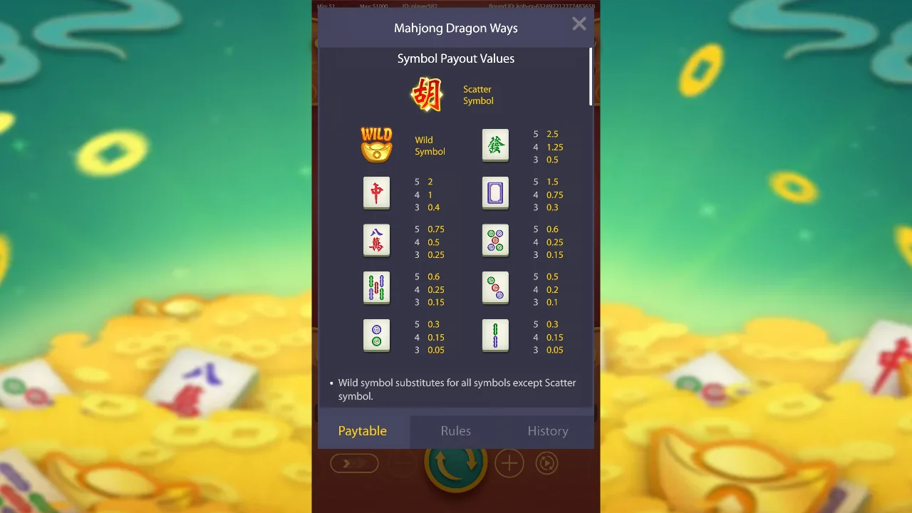 Symboltabellen i infopanelet til Mahjong Dragon Ways