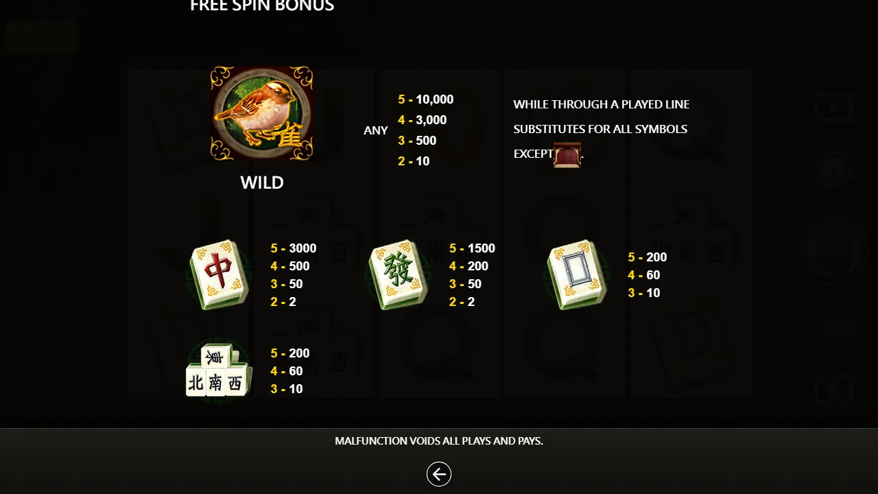 Symboltabellen for høysymbolene i Mahjong