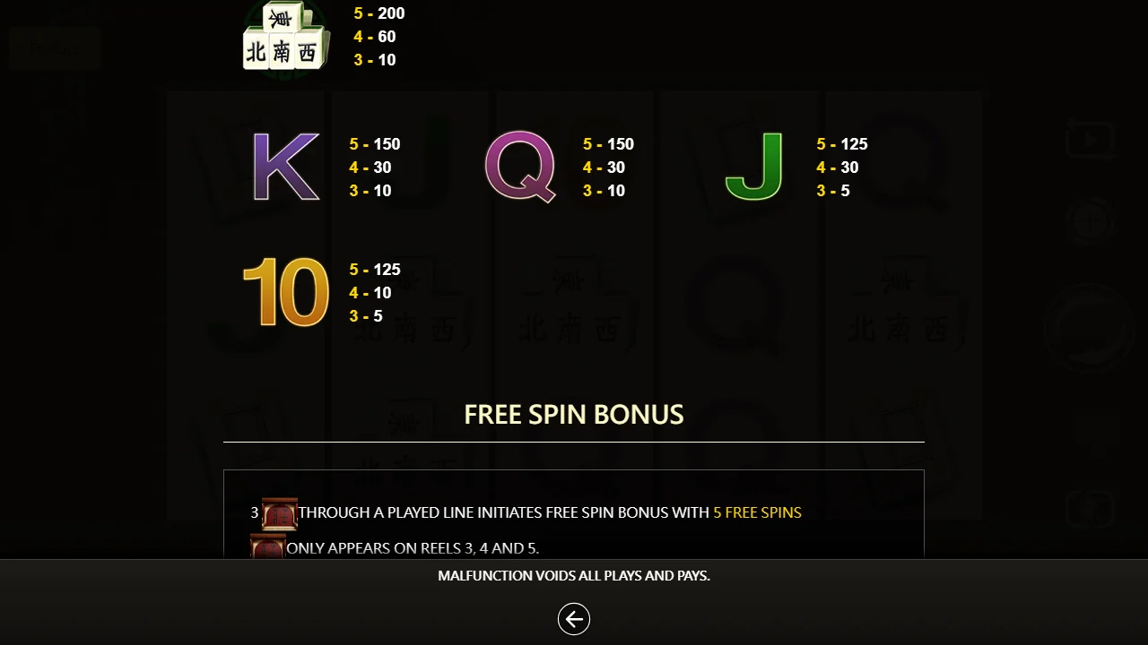 Symboltabellen for lavsymbolene K, Q, J og 10 i Mahjong